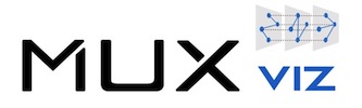 muxViz logo
